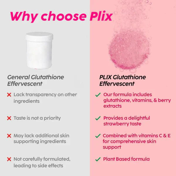 PLIX Glowy Skin Effervescent Tab 15s 2 Packs